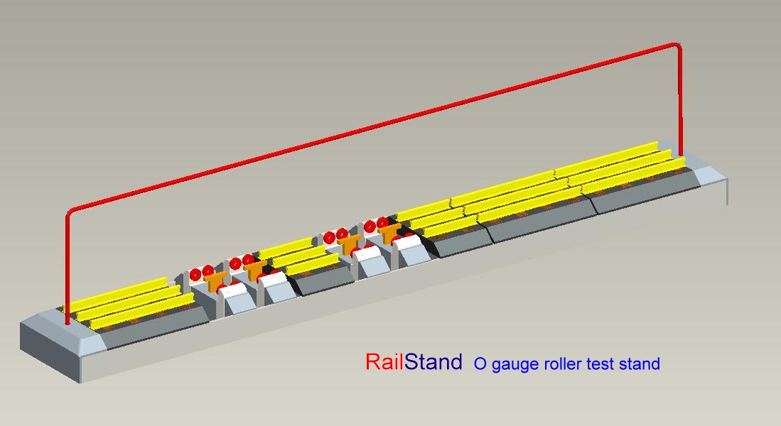 o gauge locomotive rollers